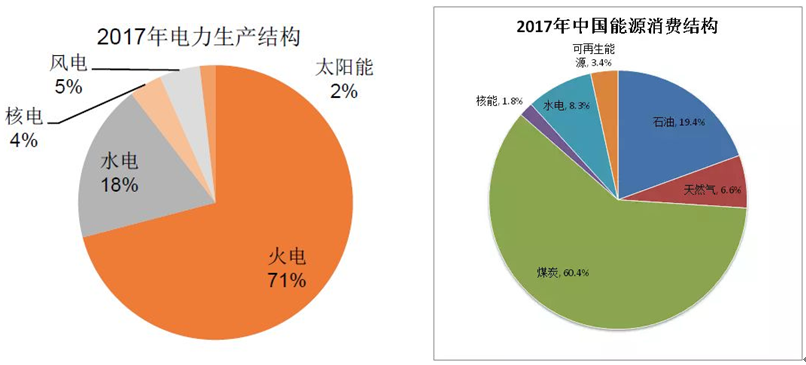 微信截图_20181107083729.png