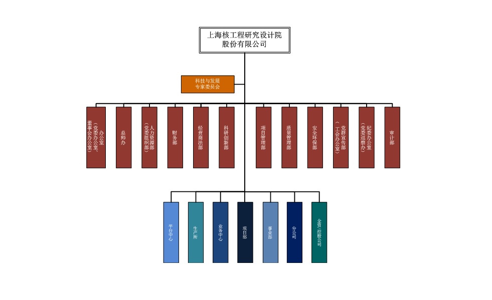 组织机构图-20250410.jpg